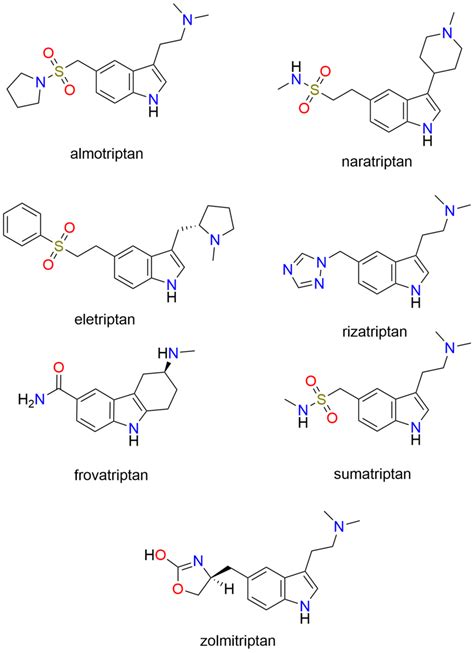 triptaner receptfritt